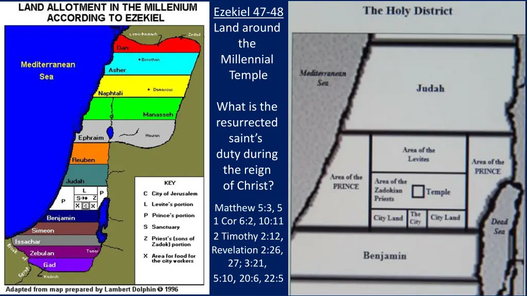 ezekiel 47 48 land around the millennial temple