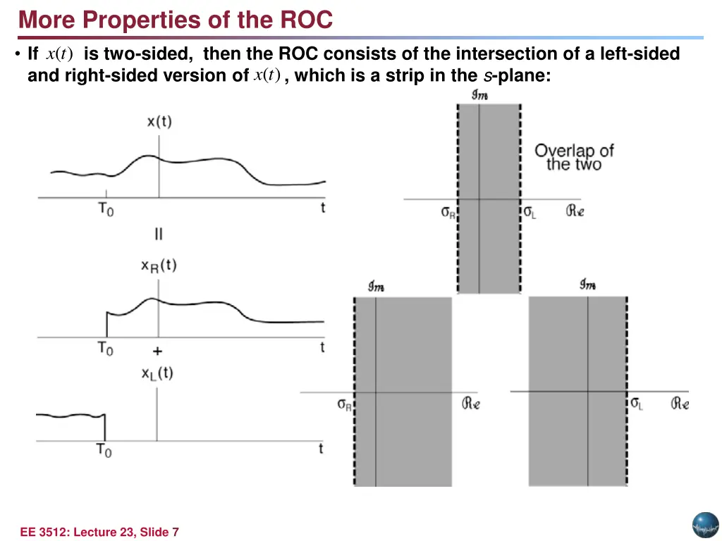 more properties of the roc t x