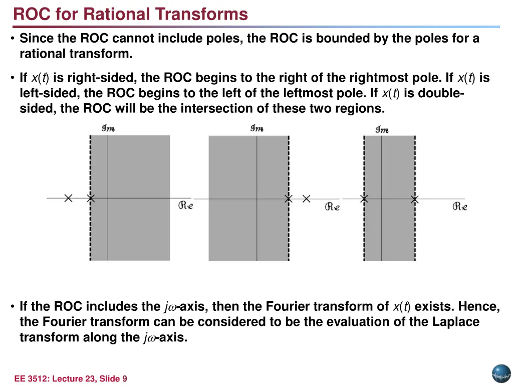 roc for rational transforms
