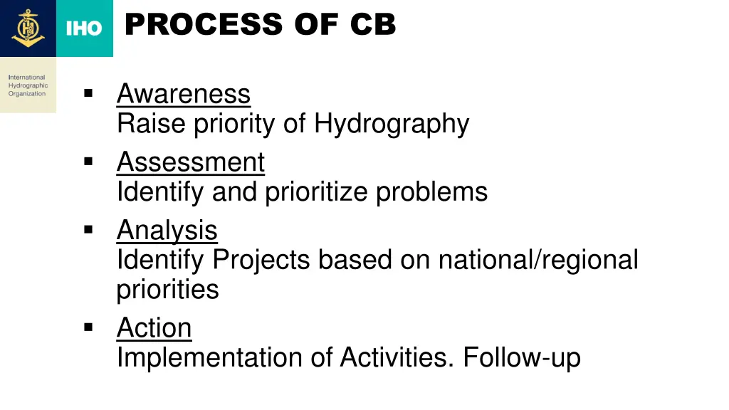process of cb