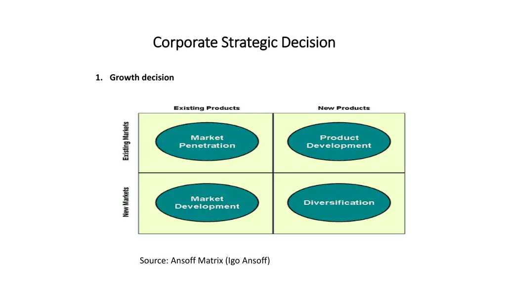 corporate corporate strategic decision strategic
