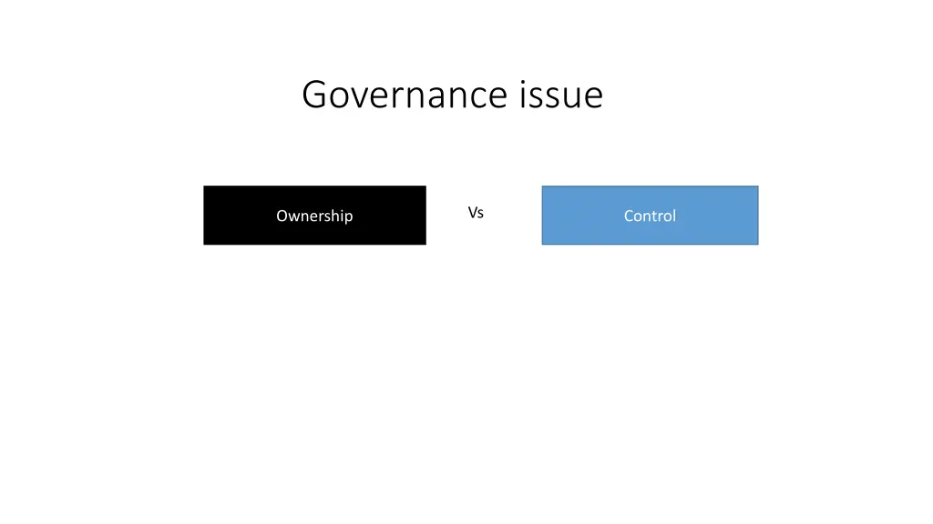 governance issue