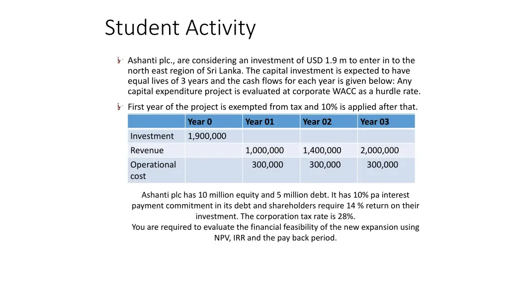 student activity