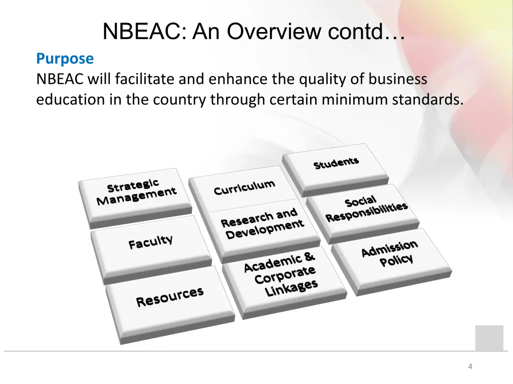 nbeac an overview contd