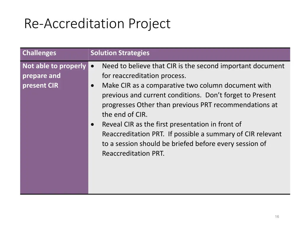 re accreditation project 3