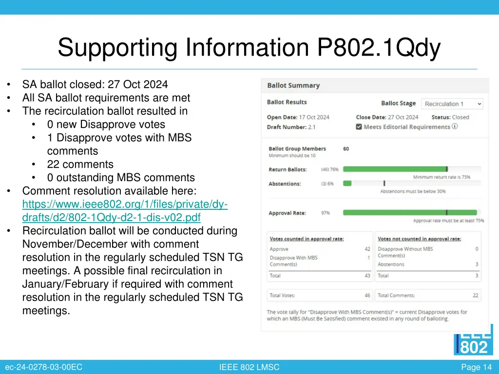 supporting information p802 1qdy