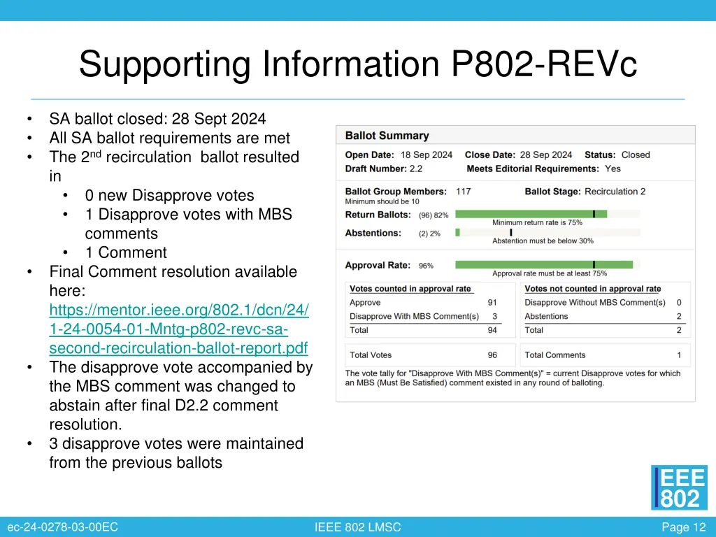 supporting information p802 revc