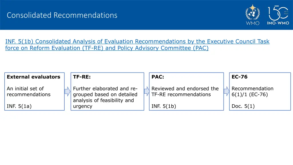 consolidated recommendations