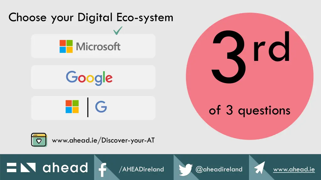 choose your digital eco system