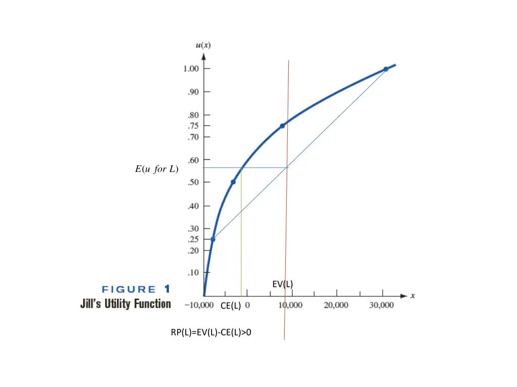 slide8