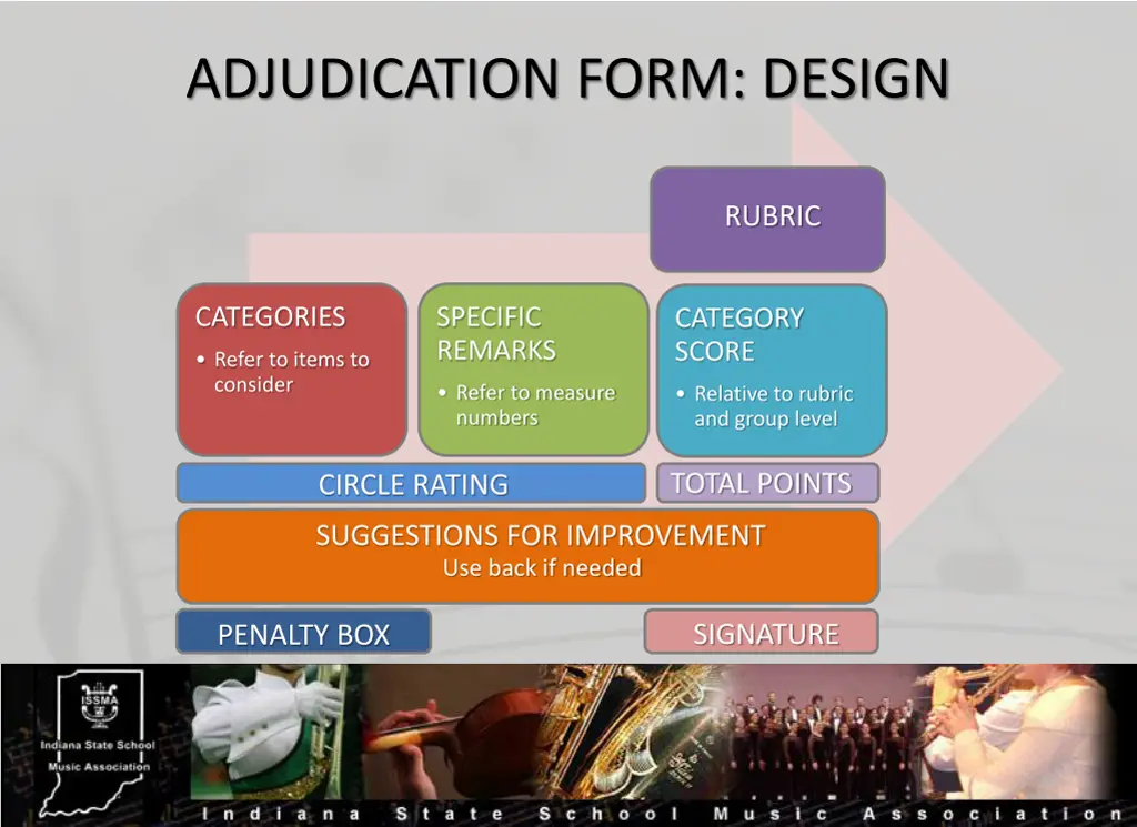 adjudication form design
