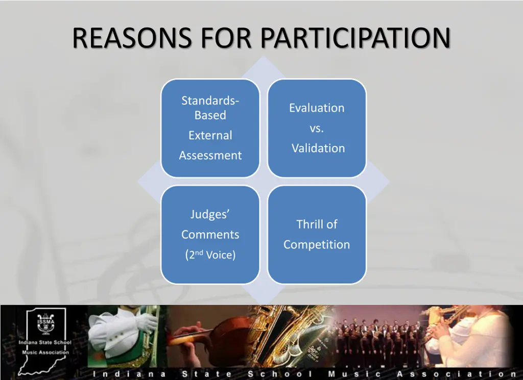 reasons for participation