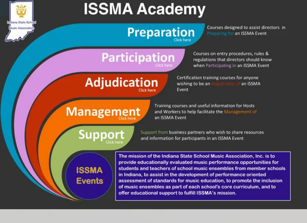 slide27