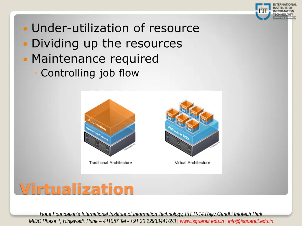 under utilization of resource dividing