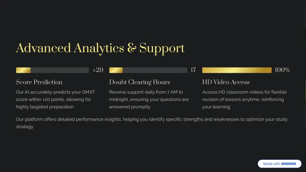 advanced analytics support