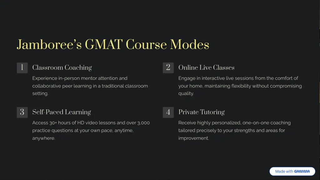 jamboree9s gmat course modes