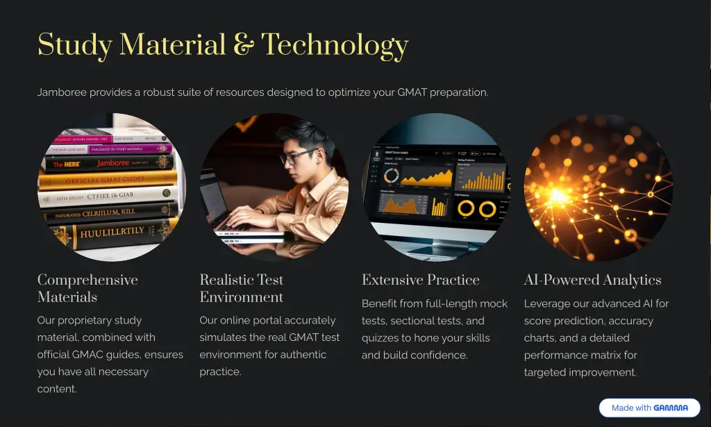 study material technology