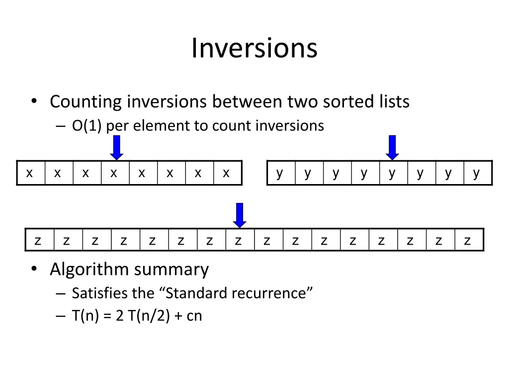 inversions