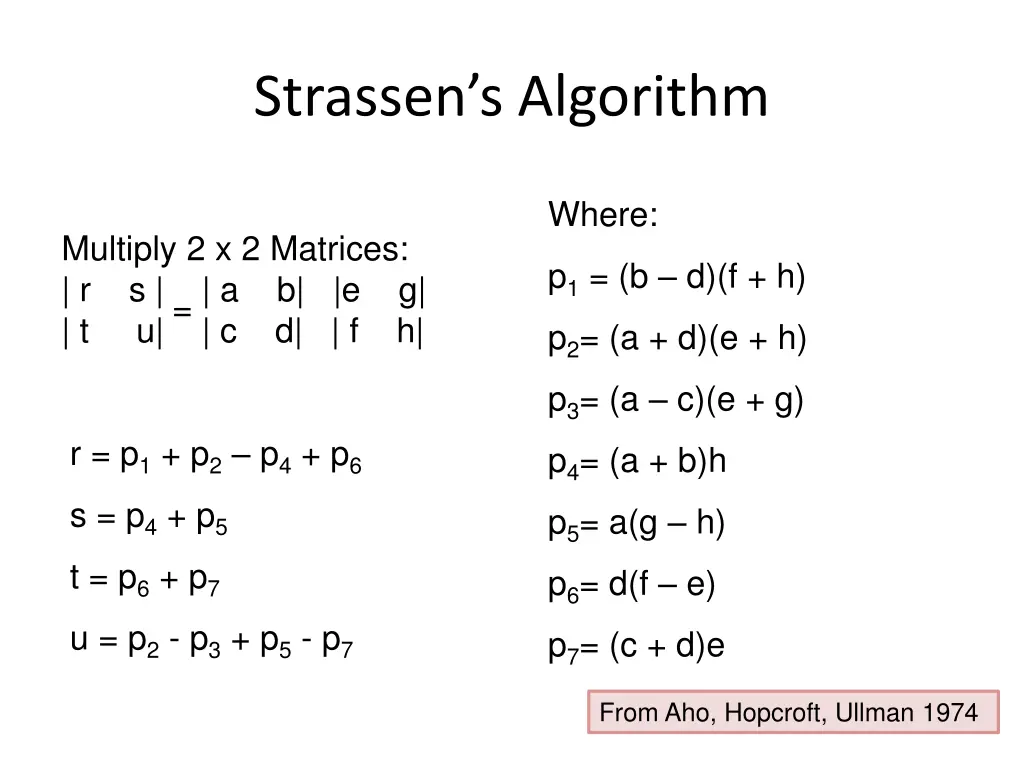 strassen s algorithm
