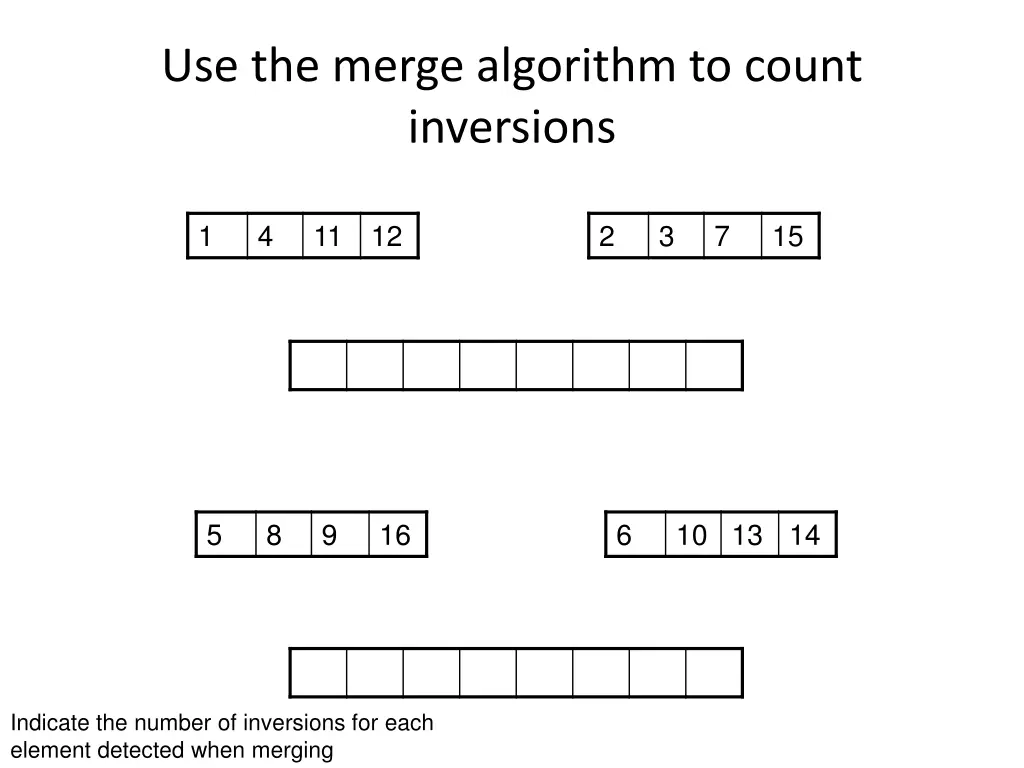 use the merge algorithm to count inversions