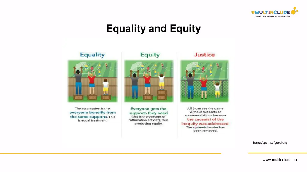 equality and equity