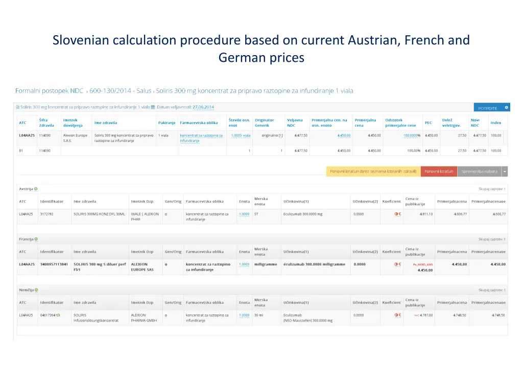 slovenian calculation procedure based on current