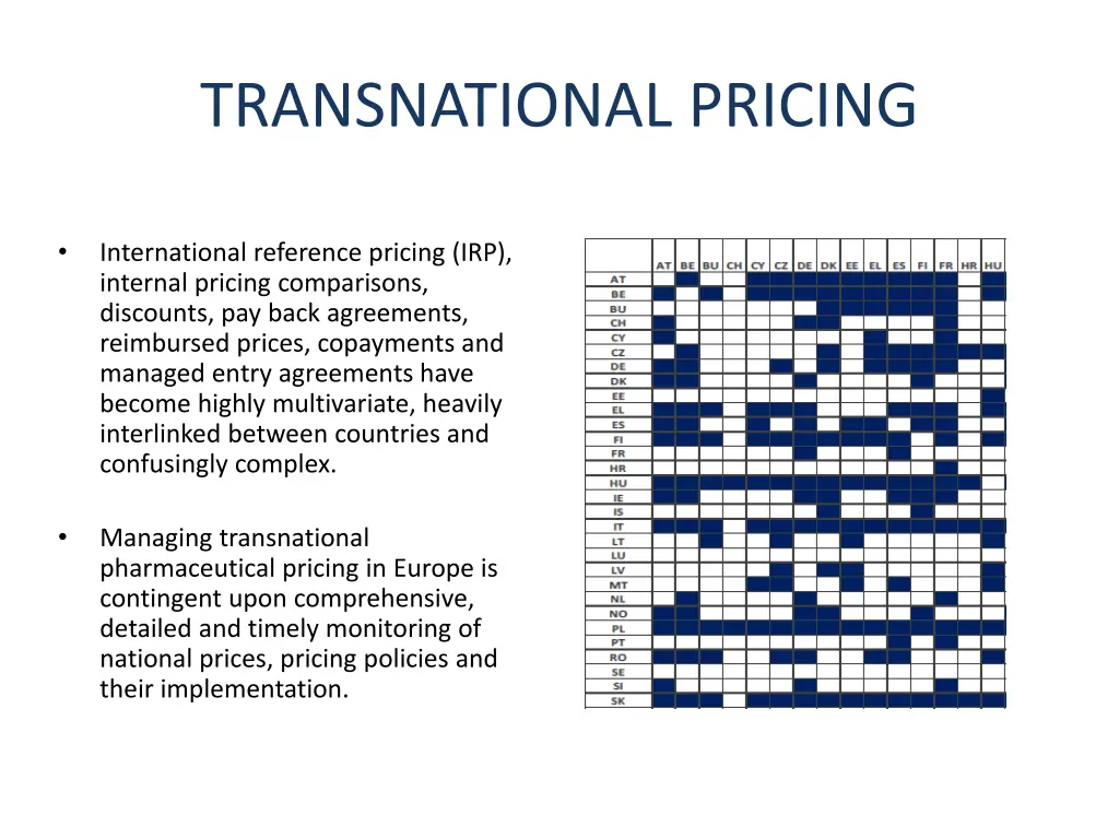 transnational pricing