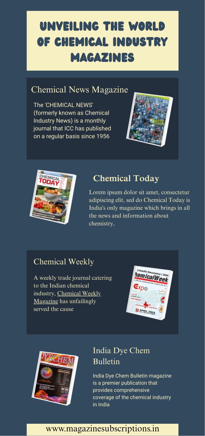 unveiling the world of chemical industry magazines