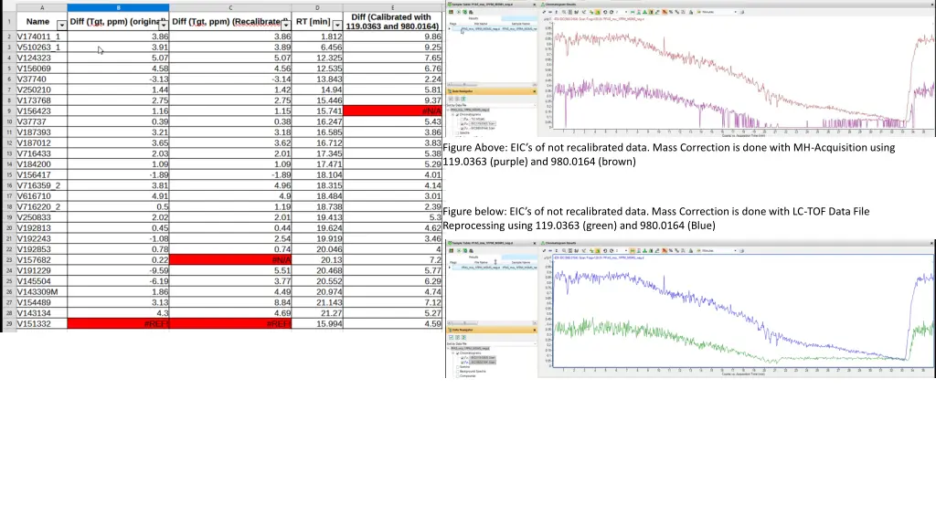 figure above eic s of not recalibrated data mass 1
