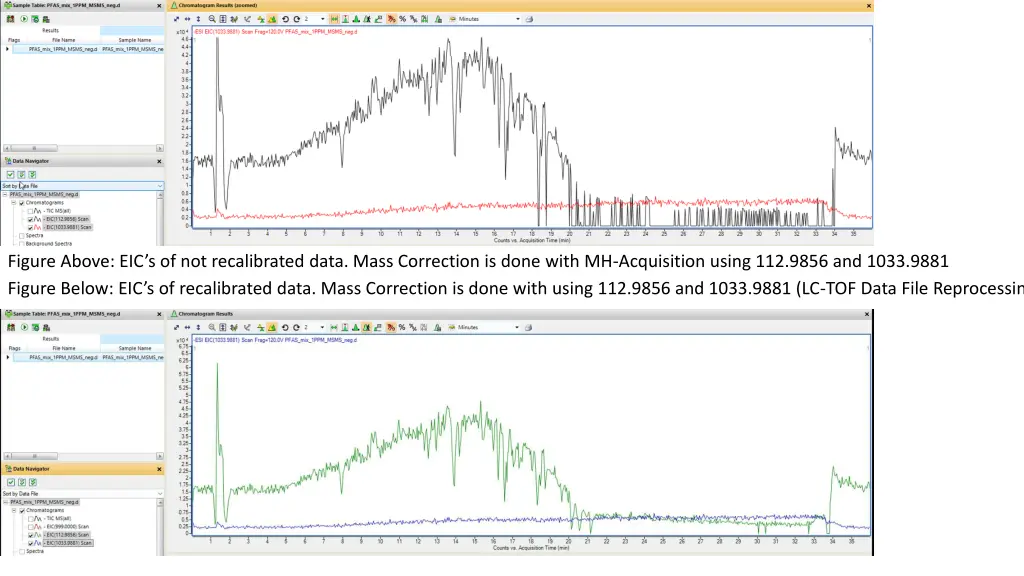 figure above eic s of not recalibrated data mass