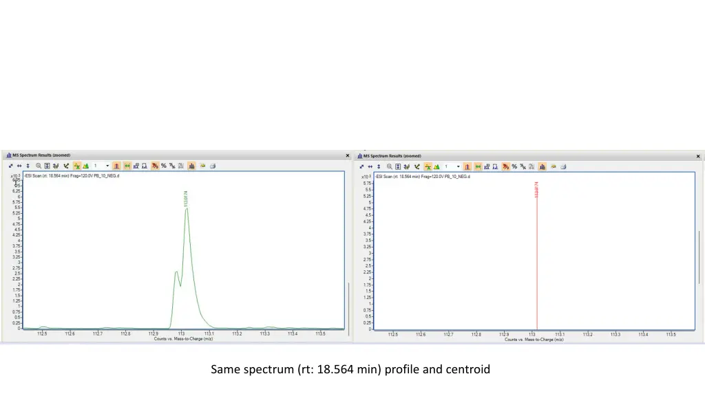 same spectrum rt 18 564 min profile and centroid
