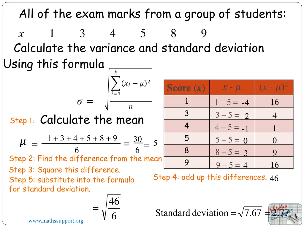 all of the exam marks from a group of students