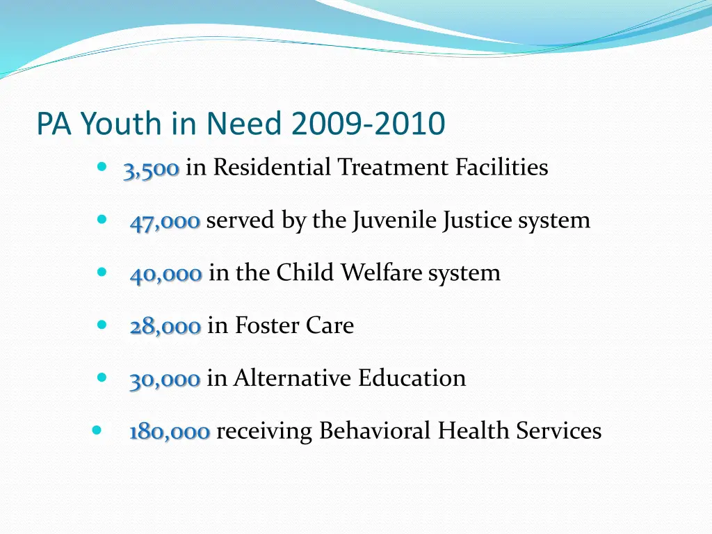 pa youth in need 2009 2010