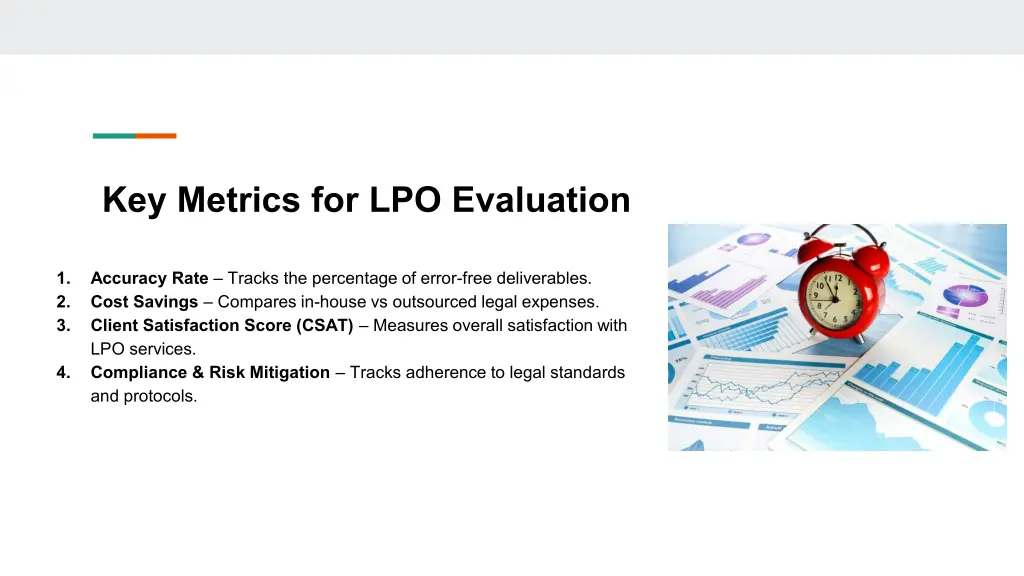 key metrics for lpo evaluation