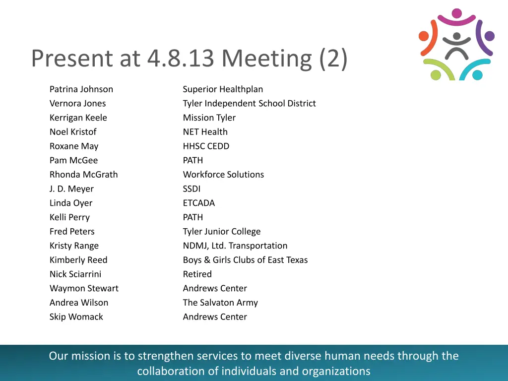 present at 4 8 13 meeting 2