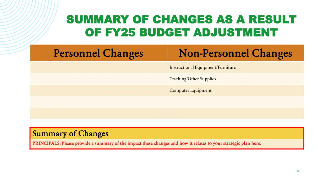 summary of changes as a result summary of changes 1