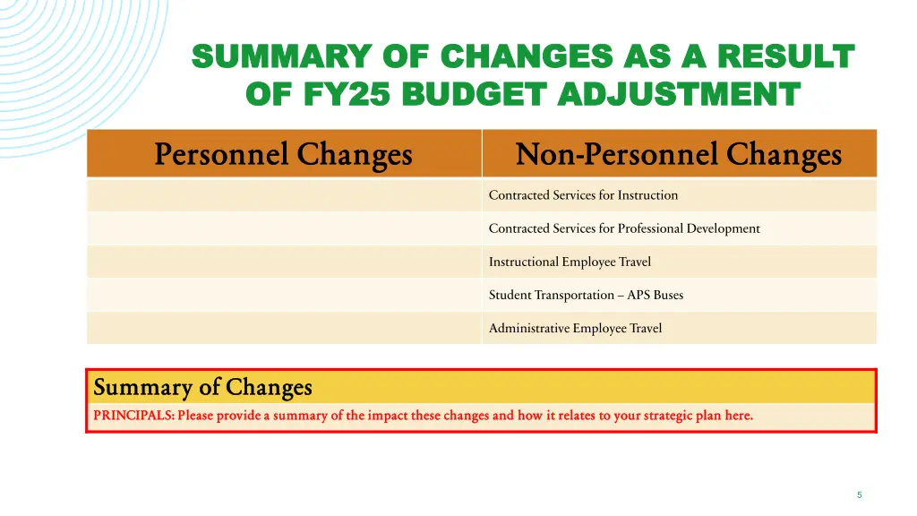 summary of changes as a result summary of changes