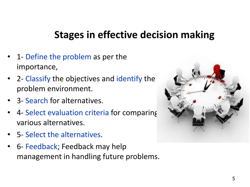 stages in effective decision making