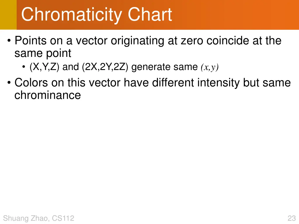 chromaticity chart 1