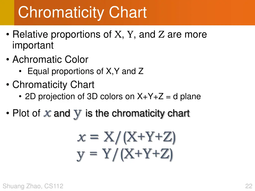 chromaticity chart