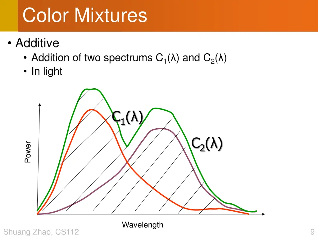 color mixtures 1