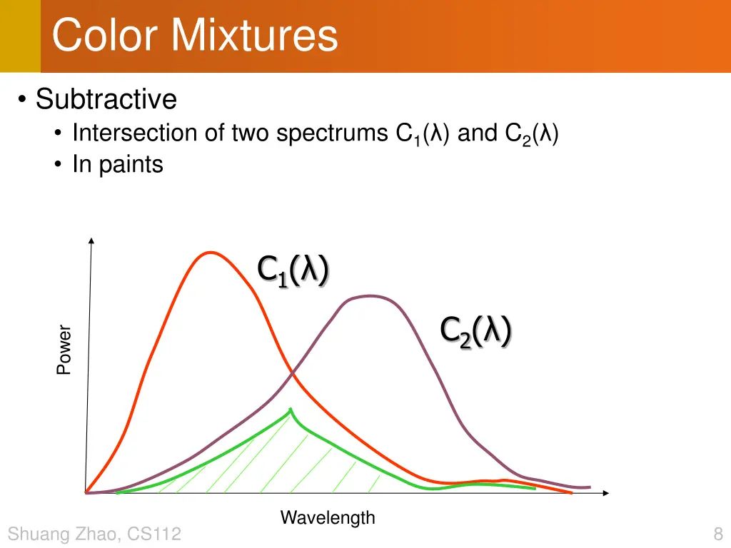 color mixtures