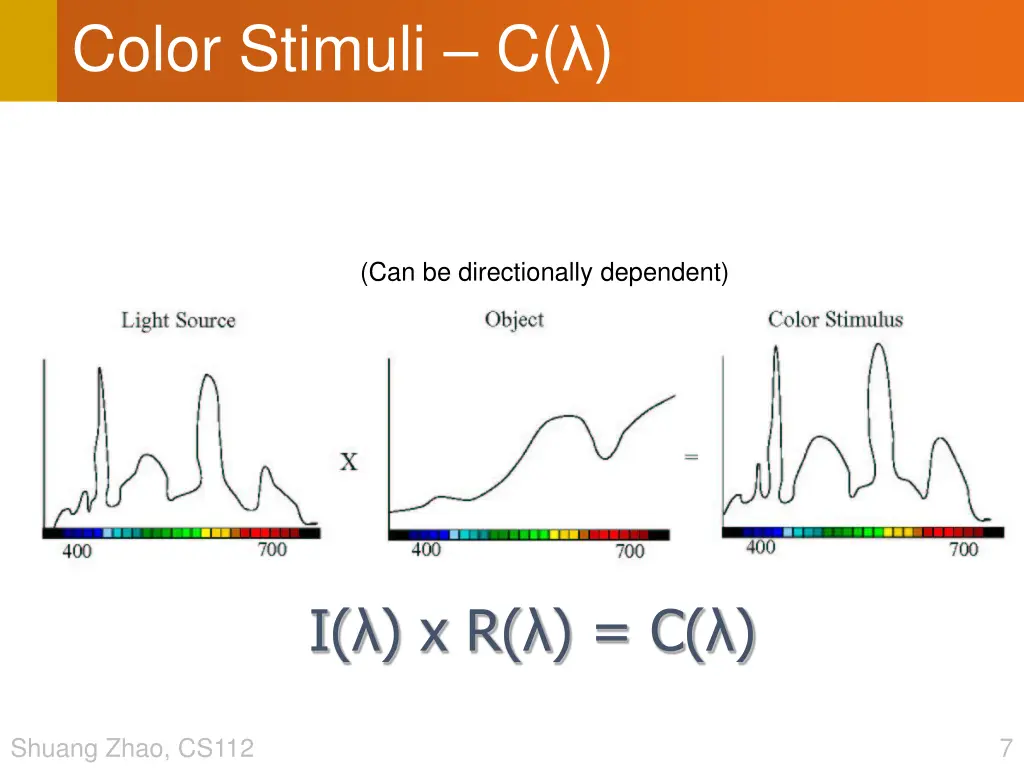 color stimuli c
