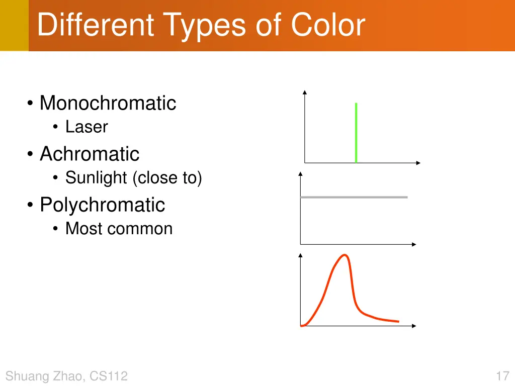 different types of color