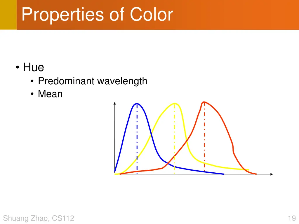 properties of color 1