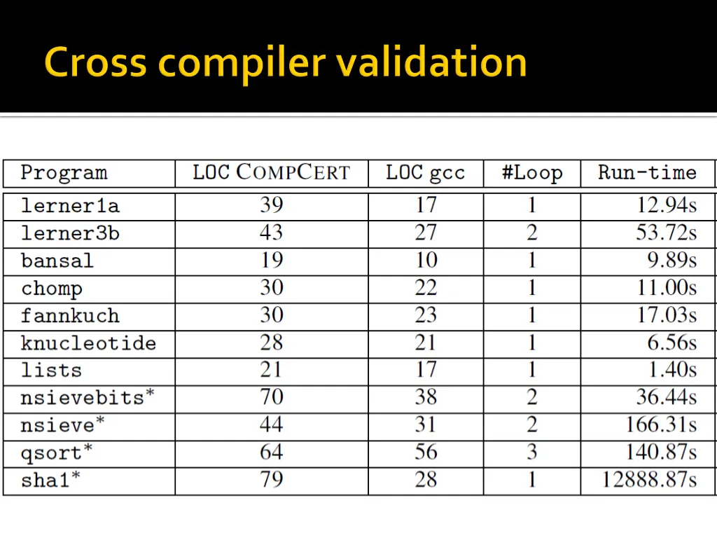 slide10