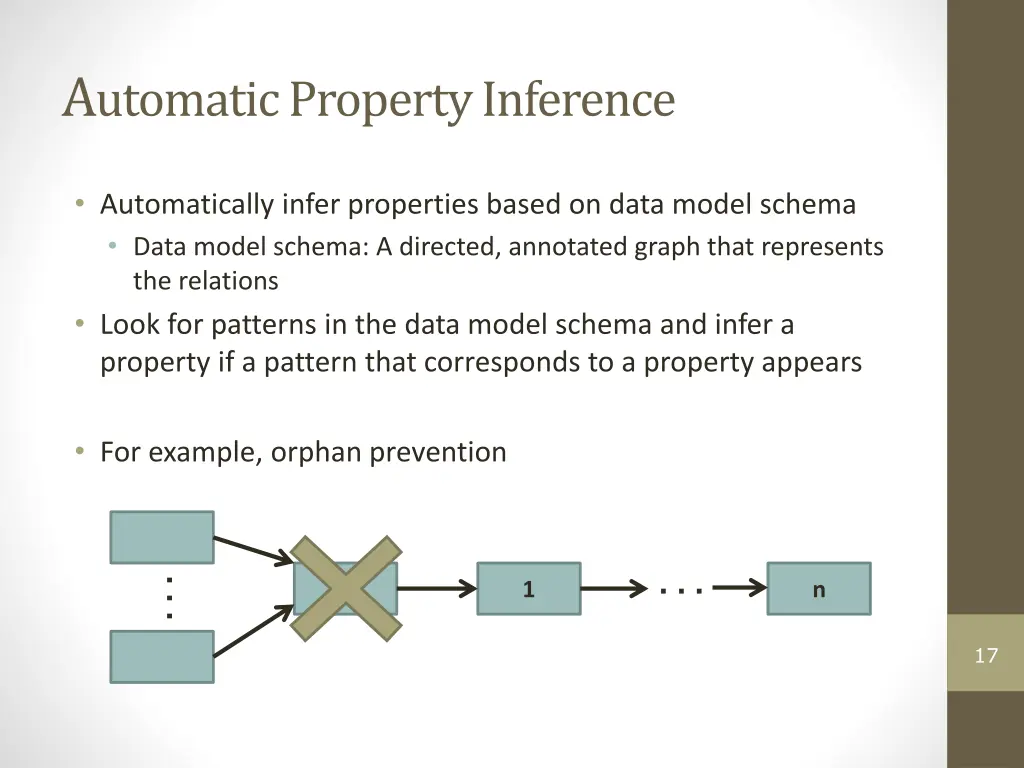 a utomatic property inference