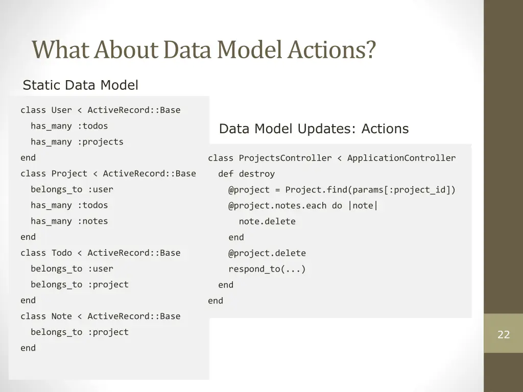 what about data model actions