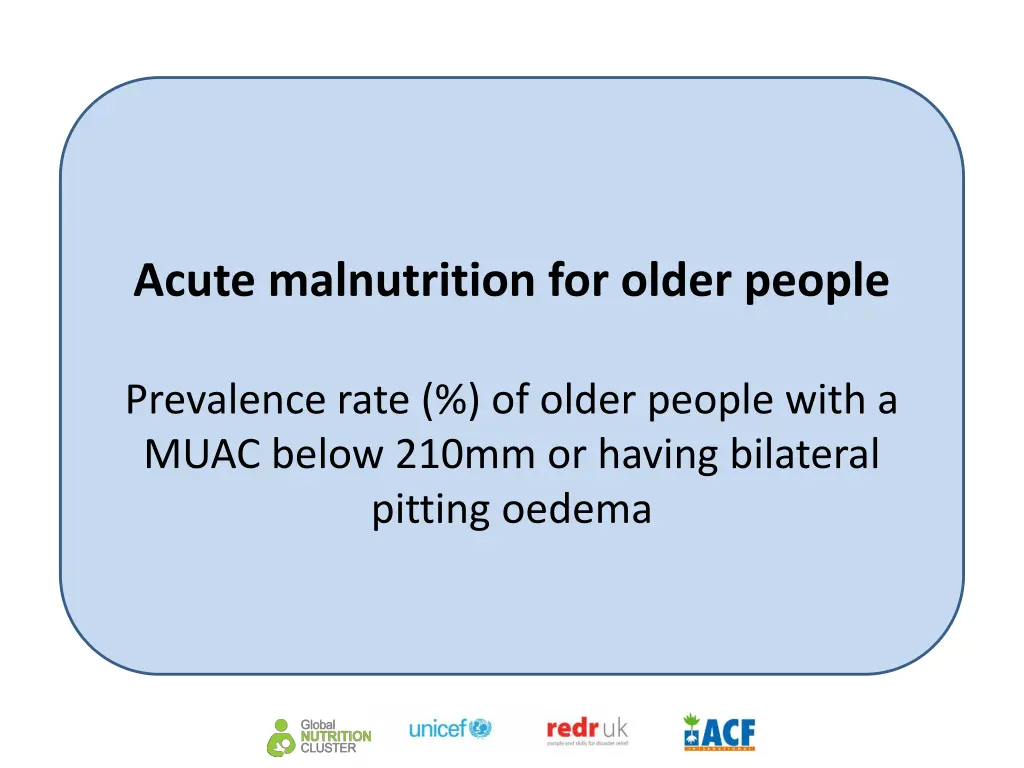 acute malnutrition for older people