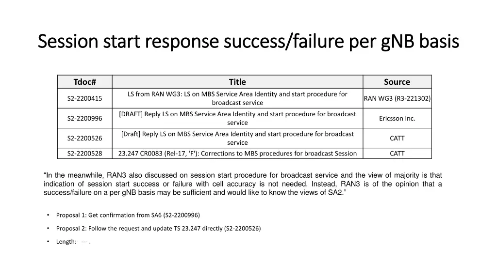 session start response success failure